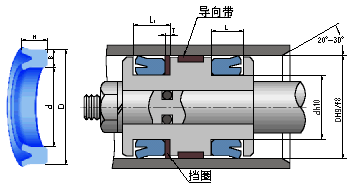 軸、孔兩用UN型密封圈
